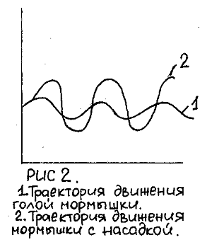 ������� ������