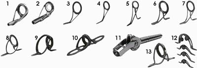 ������ Fuji