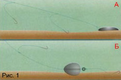 ����� ������