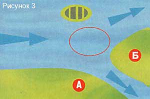 ����� ������