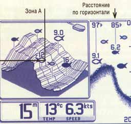 ������� � 8