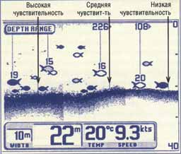 ������� � 9