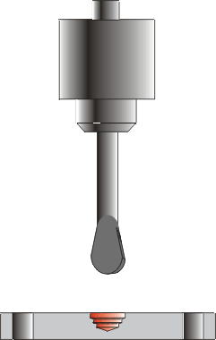 ������������ ���������