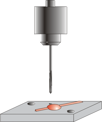 ������������� ���������� ��� ���� ������