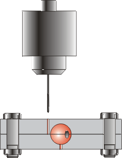 ������������� ���������� ��� ���� ������ �� ������ ���������, ����������� �� ������